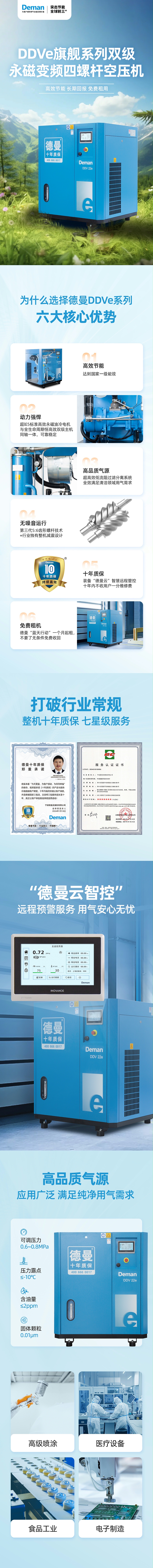 DDV22e详情页